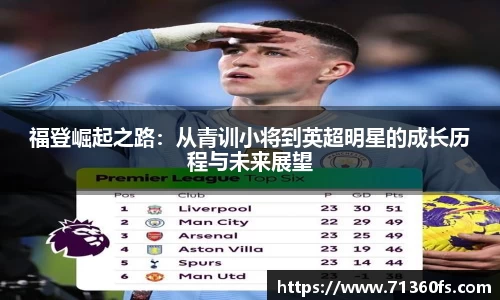福登崛起之路：从青训小将到英超明星的成长历程与未来展望
