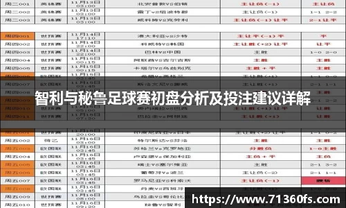 智利与秘鲁足球赛初盘分析及投注建议详解